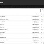 Hasil Cabor MX125cc