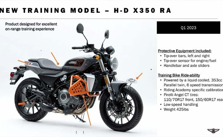 Spesifikasi Harley Davidson X350 Terbaru